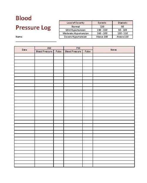Blood Pressure Chart Worksheet 2 Healthiack
