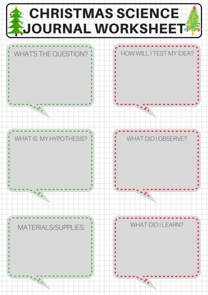 Christmas Science Experiments STEM Activities And Slime