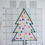 Christmas Tree Graph Worksheet AlphabetWorksheetsFree From Christmas Tree Graph Worksheet