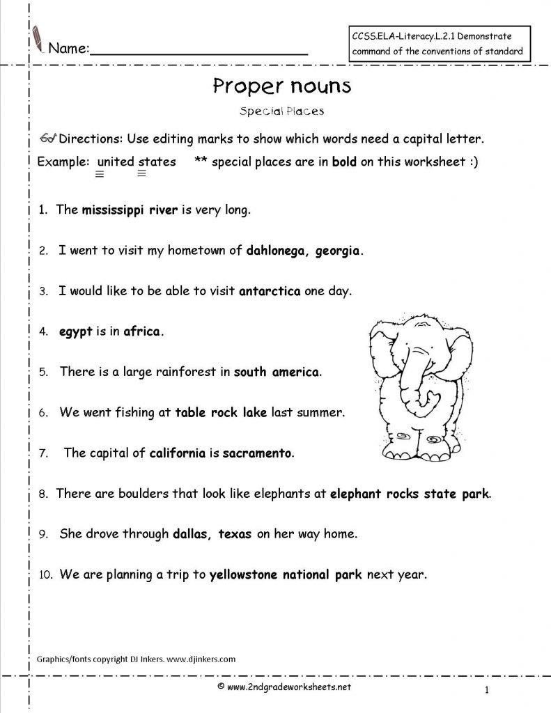 Common And Proper Nouns Worksheets From The Teacher S