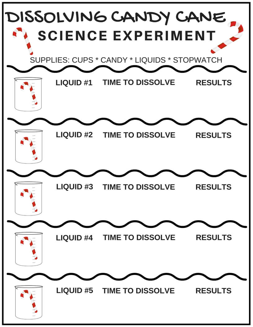 Dissolving Candy Canes Christmas Science Activity