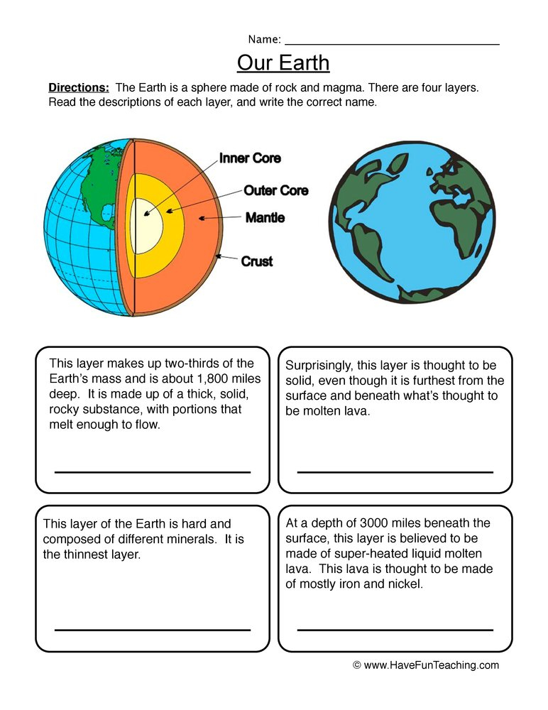 Earth Layers Worksheet Have Fun Teaching
