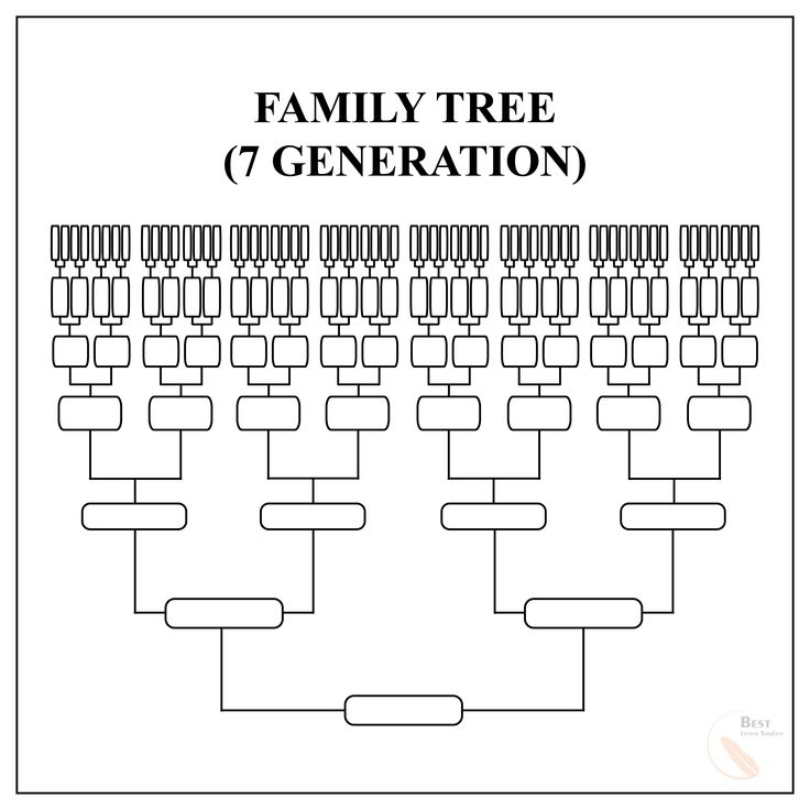 Free Family Tree Template PDF Excel Word Google Doc 