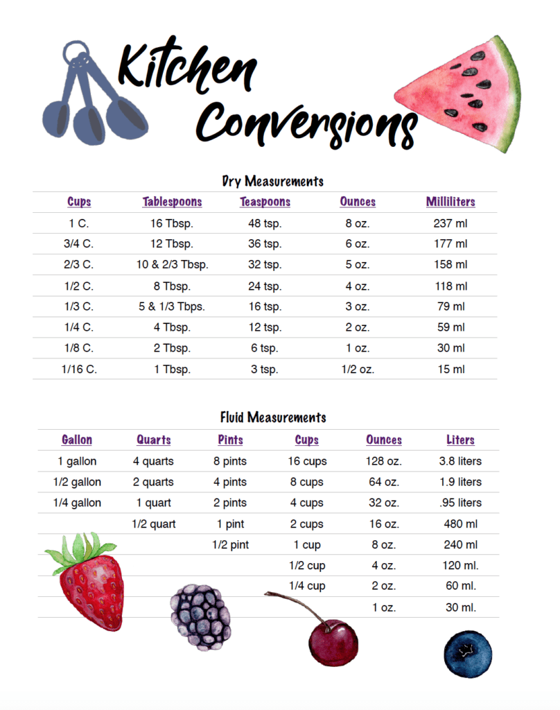 Free Printable Kitchen Conversion Chart Cooking 
