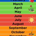 Free Printable Months Of The Year Calendar NEATLINGS