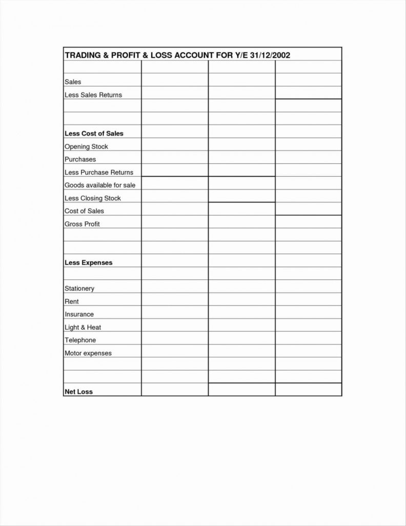 Profit And Loss Printable Worksheets | AlphabetWorksheetsFree.com