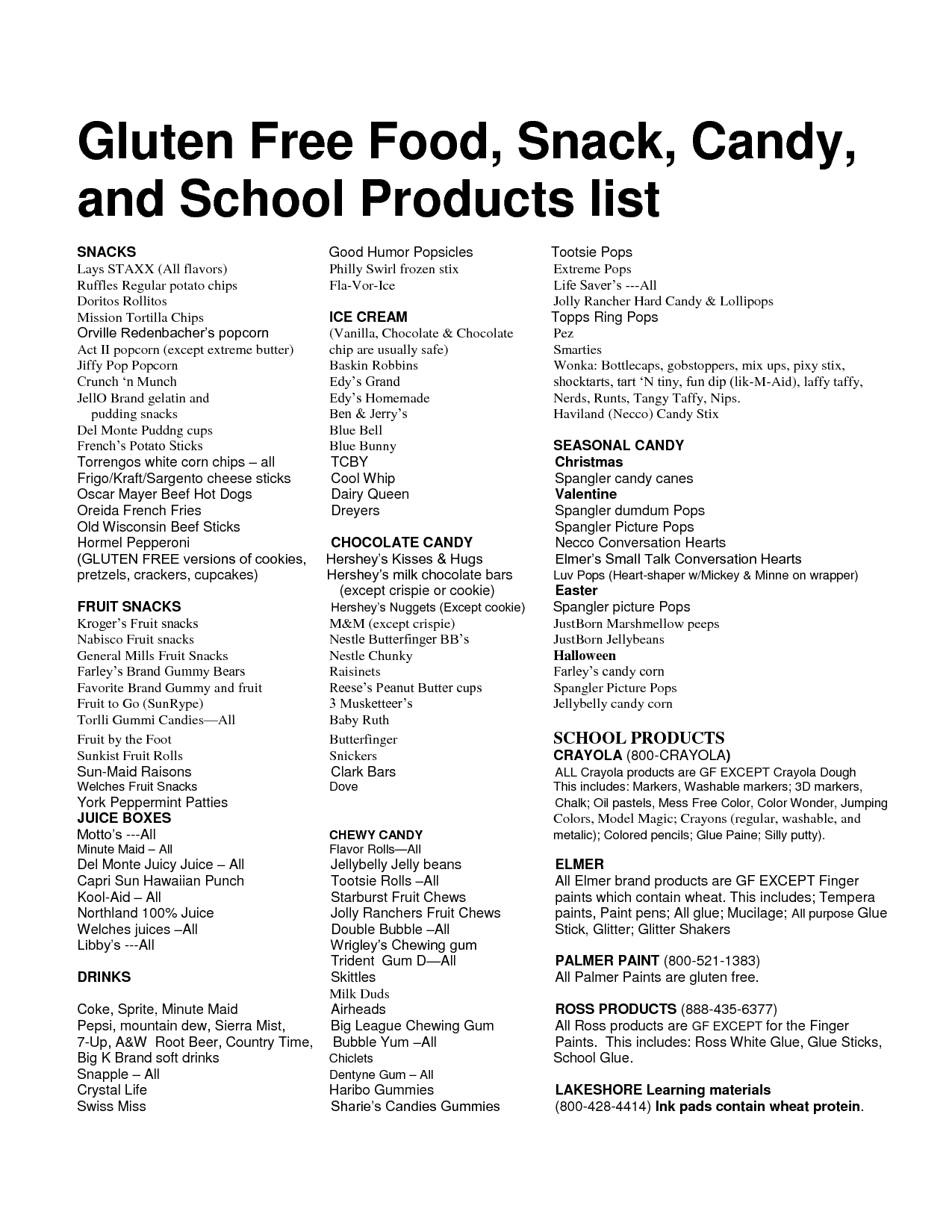 Gluten Free Food List Printable Free Printable A To Z