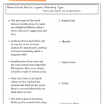 Grade 3 Science Worksheets Earth Science Education PH