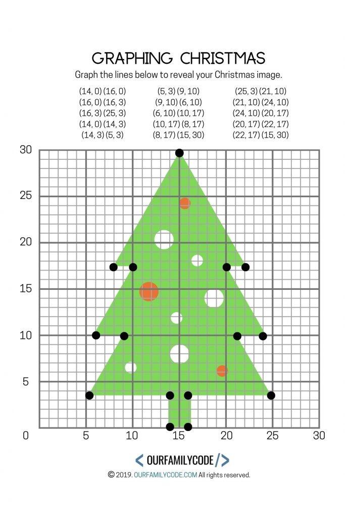 Graphing Christmas Coordinates Math Art Activity Our 