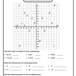 Graphing Points On Coordinate Plane Worksheet Coordinate