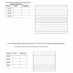 Histogram Worksheet Printable Pdf Download
