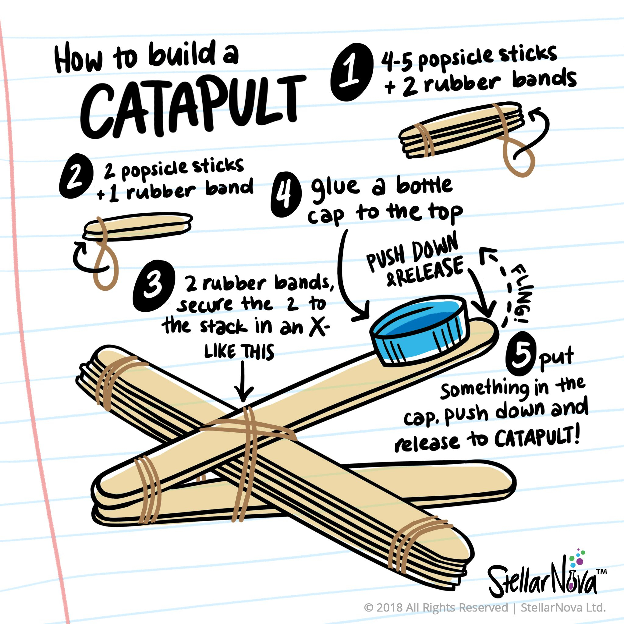 How To Build A Catapult Out Of Popsicle Sticks DIY For 