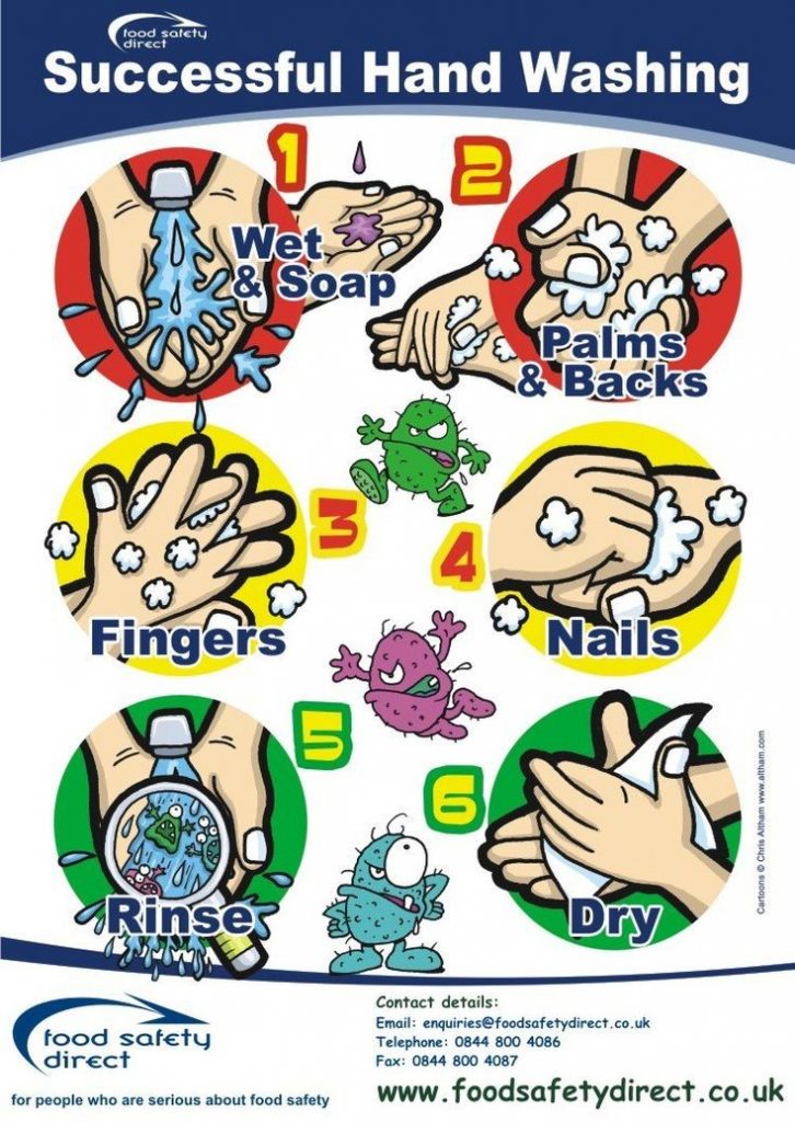 Image Result For Wudu Charts Hand Washing Poster Hand