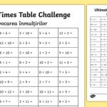 KS1 Ultimate Times Tables Challenge Worksheet Worksheet