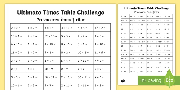 KS1 Ultimate Times Tables Challenge Worksheet Worksheet 