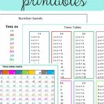 Learning Basic Maths In Key Stage 1 Maths Printables