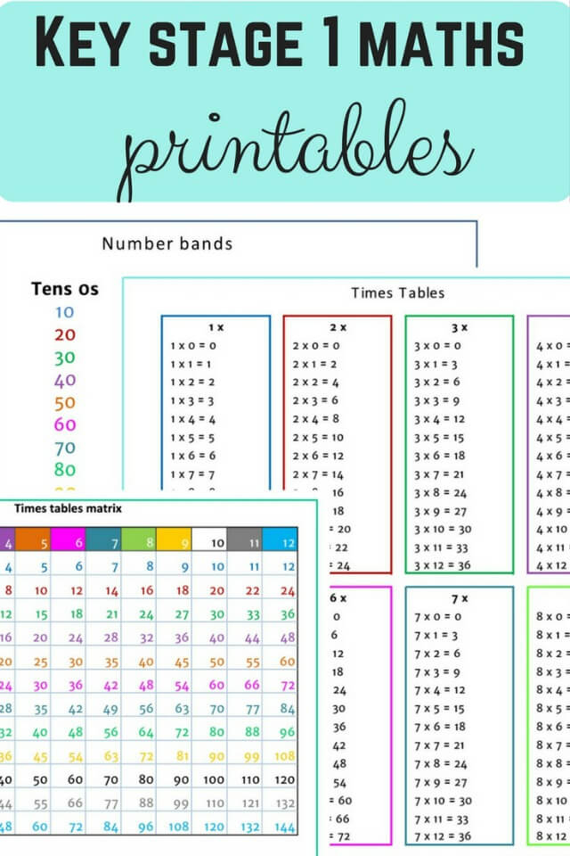 Learning Basic Maths In Key Stage 1 Maths Printables 