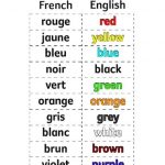 Les Couleurs French Vocabulary Primary KS2 Teaching