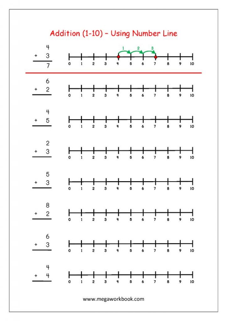 Math Worksheet Addition Using Number Line 1 10 Math