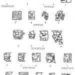 Mayan Numbers Worksheet Printable Printable Worksheets