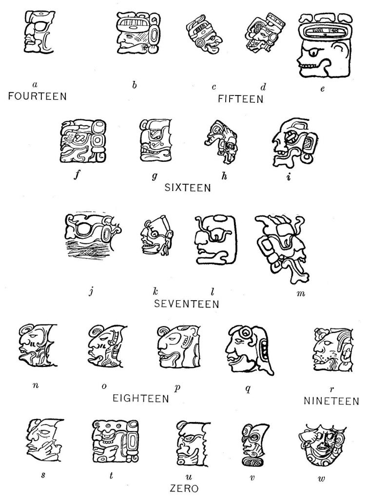 Mayan Numbers Worksheet Printable Printable Worksheets
