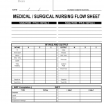 Med Surg Nursing Worksheet Pdf 2020 2021 Fill And Sign