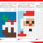 Multiplication Mosaic Christmas Maths Worksheets Twinkl From Christmas Maths Mosaic Worksheets