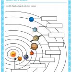 Order The Planets Planet Worksheet Primary Grade JumpStart