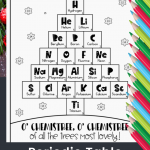 Periodic Table Color By Number Christmas Science  From Free Christmas Science Worksheets