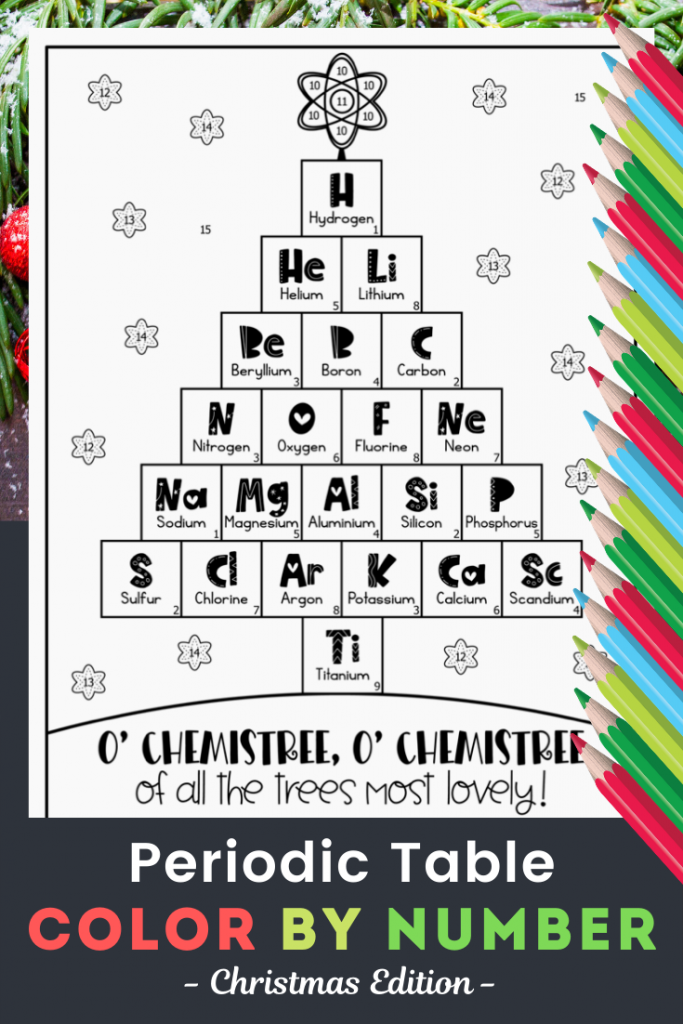 Periodic Table Color By Number Christmas Science 