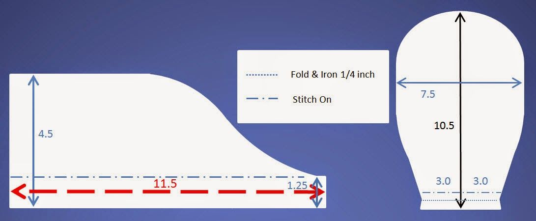 Pin On Scrub Hat Patterns