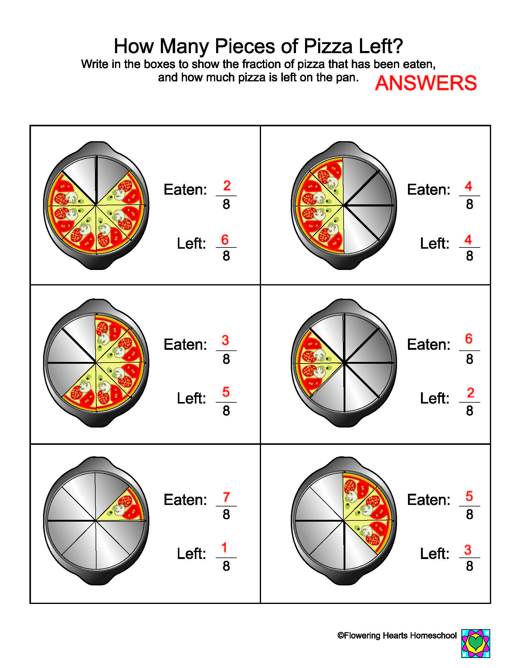 Pizza Fractions Worksheet Printable Worksheets And