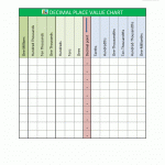 Place Value Chart Worksheet Free Esl Printable