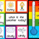 Preschool Weather Chart Printable Preschool Weather