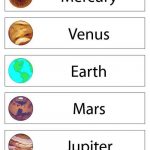 PrimaryLeap Planets Flashcard Set Of 9 Worksheet