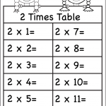 Printable 2 Times Table Worksheets Activity Shelter