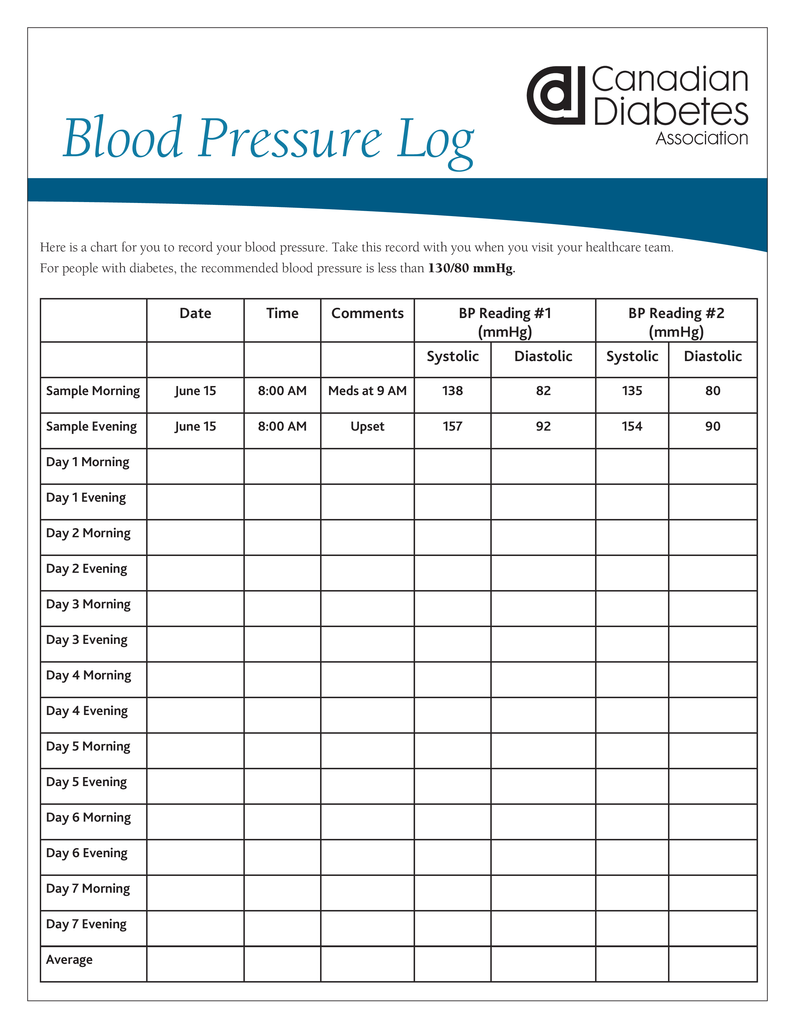Printable Blood Pressure Log Templates At 