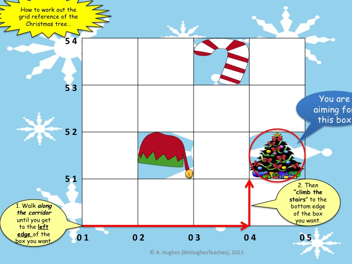 Save Santa This Christmas 4 Figure Grid Reference Map