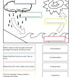 Science Worksheets For Grade 2 To Educations Science