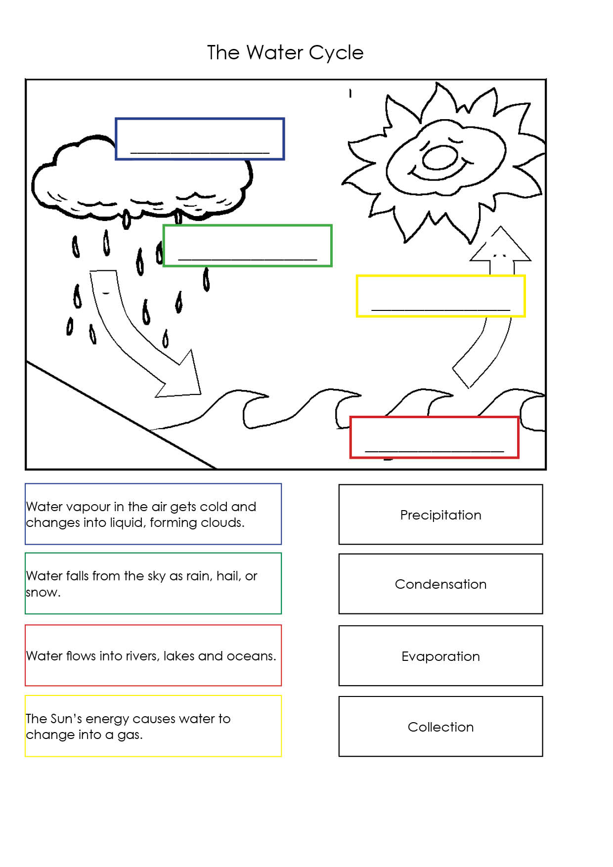 Science Worksheets For Grade 2 To Educations Science 