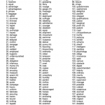 Seventh Grade Spelling List Printable Pdf Download