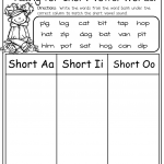 Short Vowel Word Sort Short Vowel Words Phonics Word Sorts
