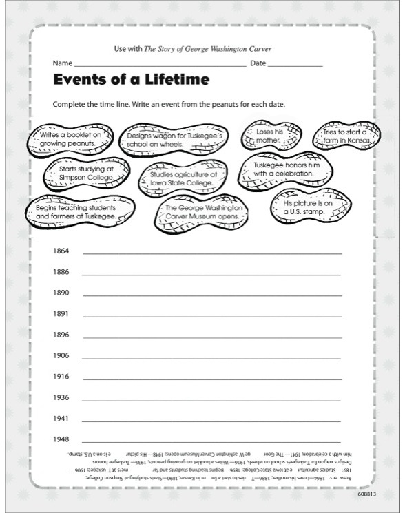 Story Of George Washington Carver The Activity Sheet By 