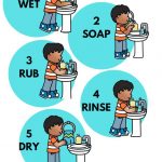 Teach Your Child To Wash Hands Free Printable