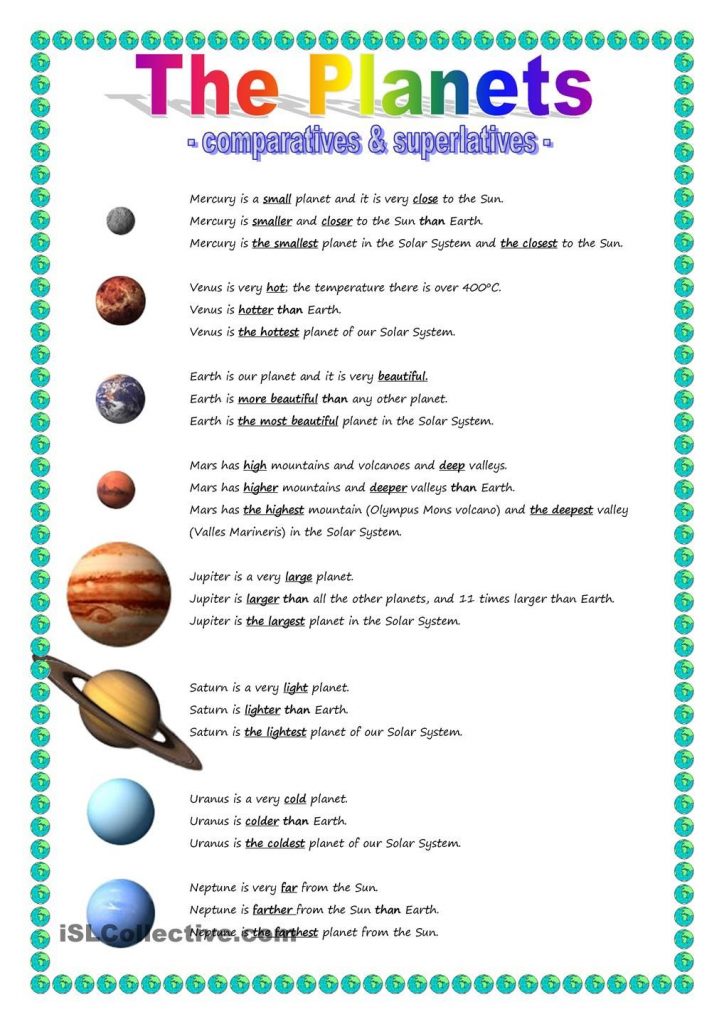 The Planets Comparative Superlative Solar System