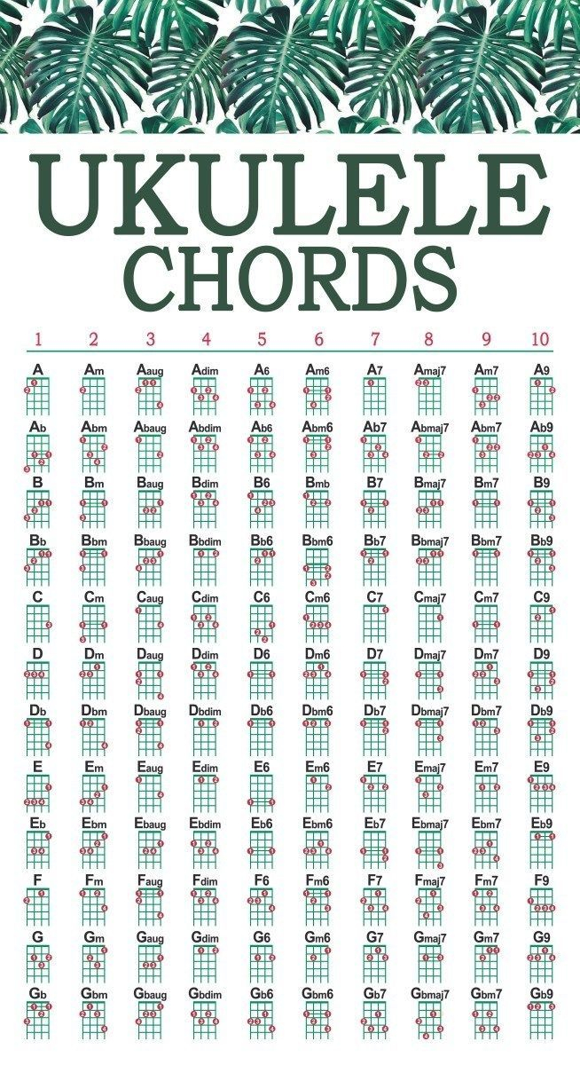 Tiki Ukulele Chord Chart Free Printable For Standard 