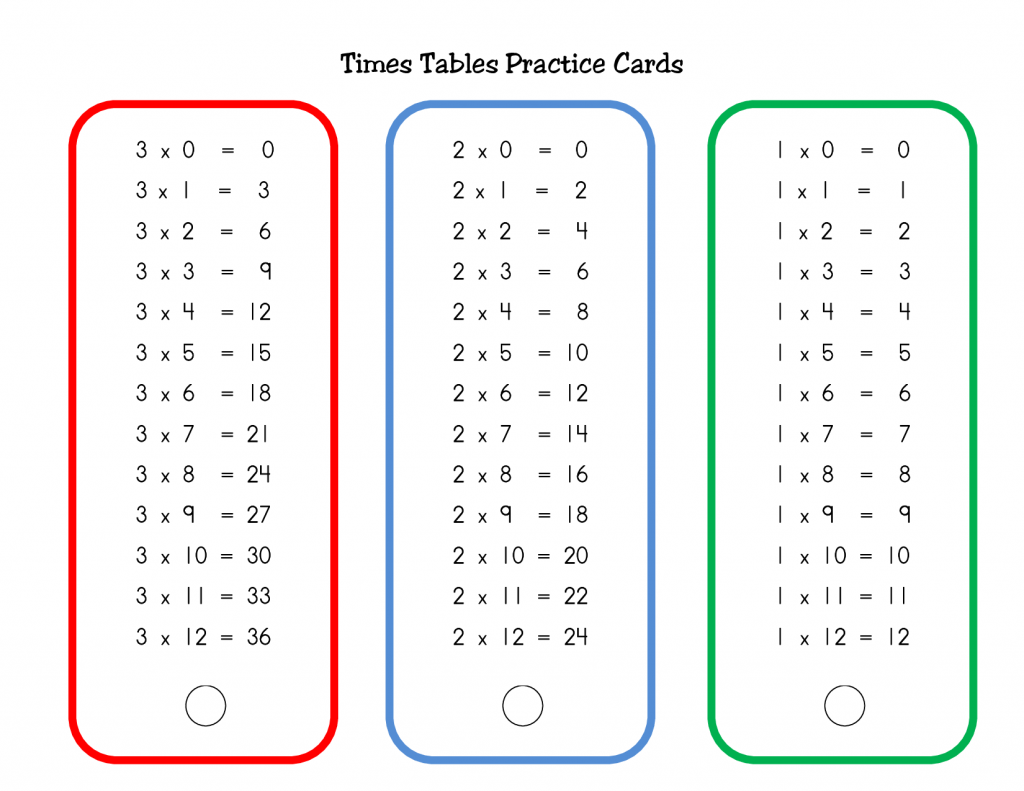 Times Tables Worksheets 1 12 101 Printable