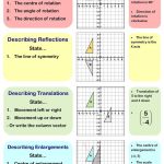 Transformations Worksheets With Answers Cazoom Maths