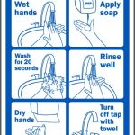 Wash Your Hands Instructions Sign D5818 Hand Washing