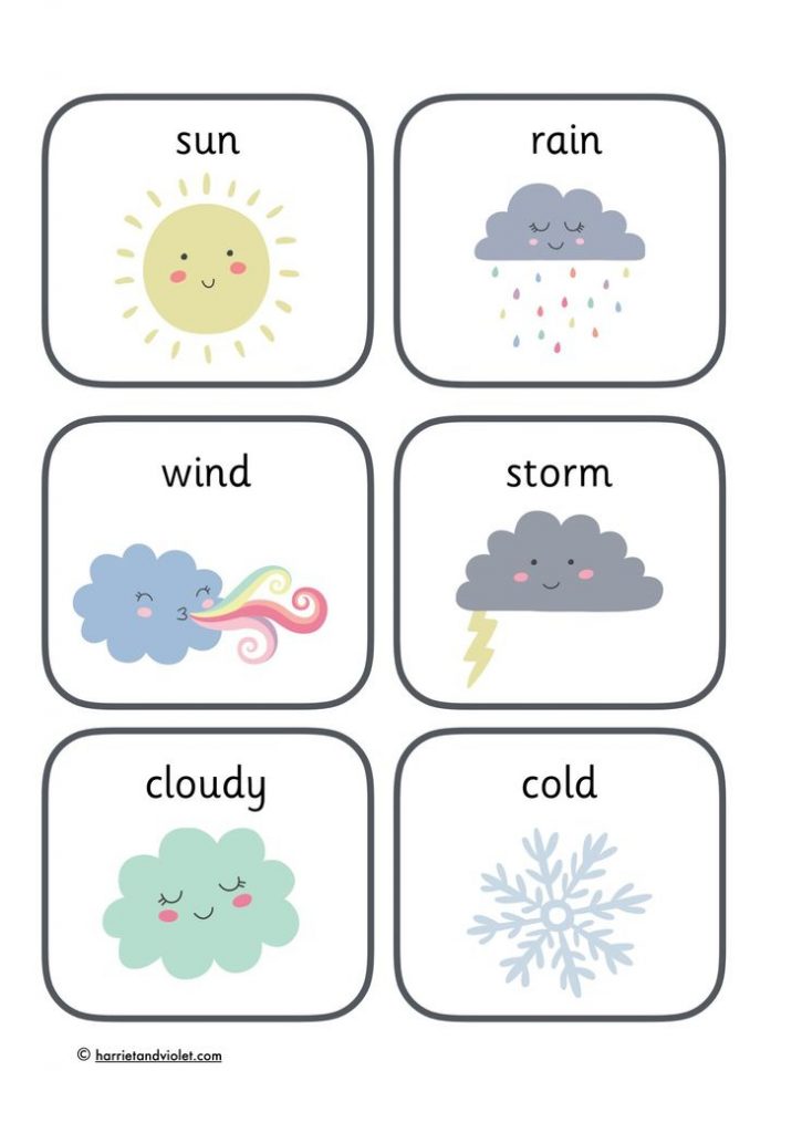 Weather Flashcards Printable Teaching Resources Print